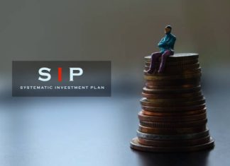 What Is SIP and How to Invest Smartly in Mutual Funds What Is SIP and How to Invest Smartly in Mutual Funds