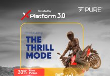 Power Backup Solutions for Electric Bikes in India – What Nobody Tells You Power Backup solutions for electric bikes india