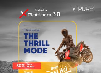 Power Backup Solutions for Electric Bikes in India – What Nobody Tells You Power Backup solutions for electric bikes india